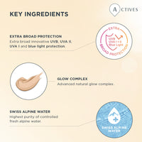 Glow Sense SPF50 50 ml