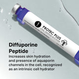 Hydrafacial™ Circadia®ProTec DELUXE –kasvohoito